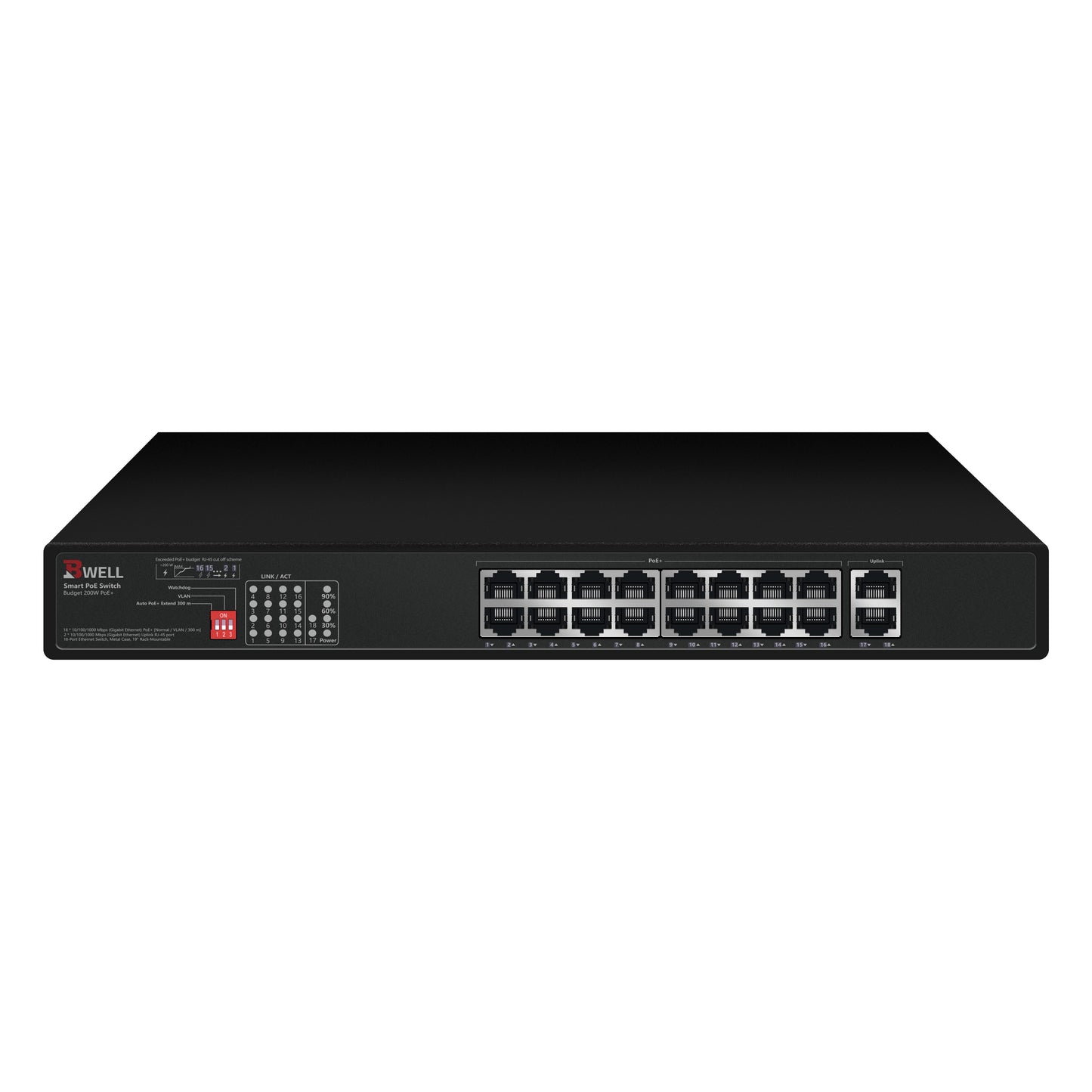 بي ويل سويتش 16 منفذ جيجا Bwell Switch 16 Port Gigabit POE