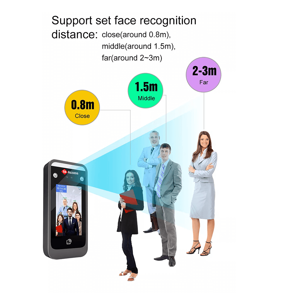 جهاز حضور وانصراف بالوجه والكارت TA-AI06
