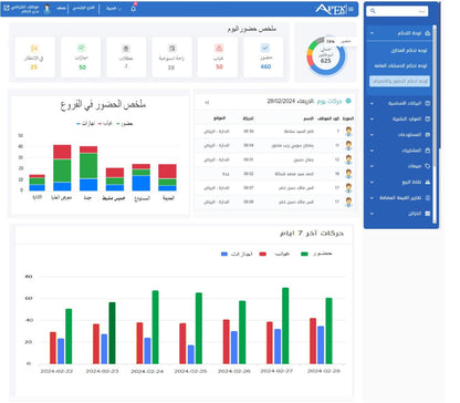 برنامج حضور وانصراف- تابع موظفيك في أي وقت ومن أي مكان APEX TIME WEB